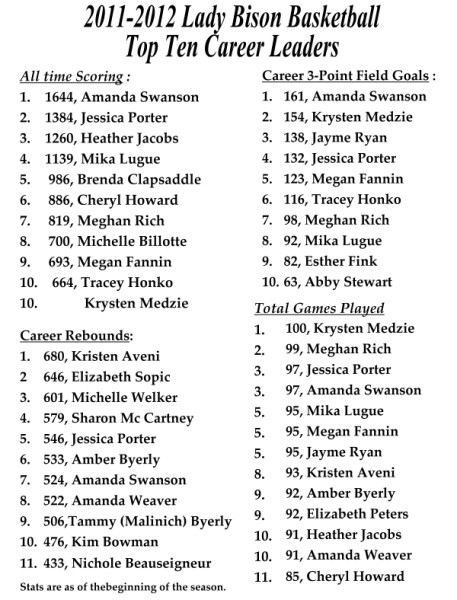 Career Leaders Career Leaders